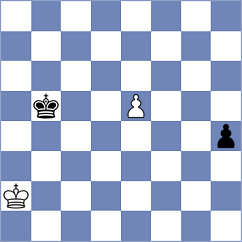 Djordjevic - Visakh (chess.com INT, 2021)