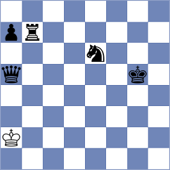 Skytte - Demina (chess.com INT, 2024)