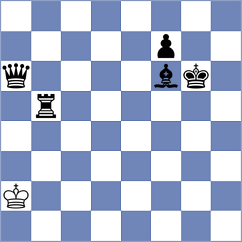 Goltsev - Iljin (chess.com INT, 2024)