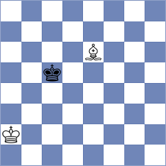 Ekdyshman - Sanchez (Chess.com INT, 2021)