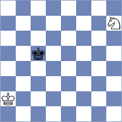 Munoz Sanchez - Kabanov (chess.com INT, 2024)