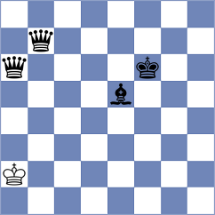 Goncharov - Libiszewski (chess.com INT, 2021)
