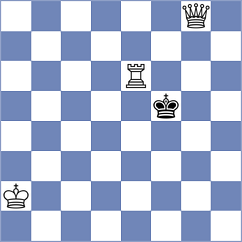 Tifferet - Zaragatski (chess.com INT, 2023)