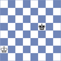 Krallis - Gokhale (chess.com INT, 2024)