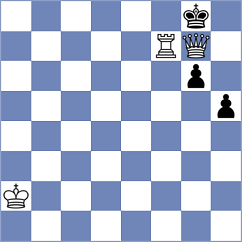 Min - Su (Chess.com INT, 2021)