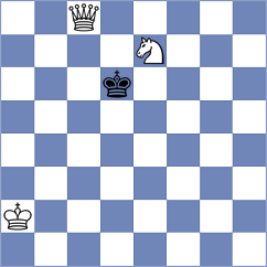 Peiris - Wanyama (chess.com INT, 2024)