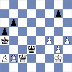 Assylov - Reprintsev (chess.com INT, 2024)