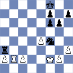 Mazurkiewicz - Golubka (chess.com INT, 2023)