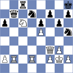 Shimanov - Andreev (chess.com INT, 2024)