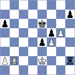 Zanette - Tomaszewski (chess.com INT, 2023)