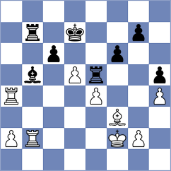Ramirez M - Chaves (Chess.com INT, 2021)