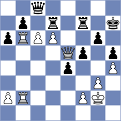 Chocenka - Kosteniuk (Chess.com INT, 2020)