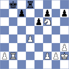 Vokhidov - Bardyk (chess.com INT, 2024)