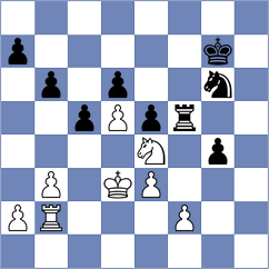 Sadovsky - Loy (chess.com INT, 2021)