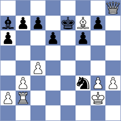Czerw - Tanwir (chess.com INT, 2023)