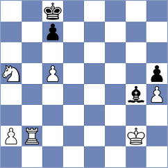 Lie - Bardyk (chess.com INT, 2023)