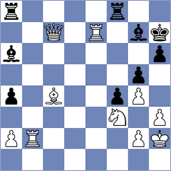 Pham Le Thao Nguyen - Tang (chess.com INT, 2024)