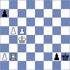 Molina - Masague Artero (chess.com INT, 2023)