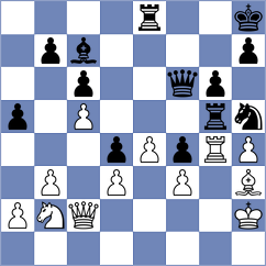 Gutierrez Olivares - Fodor (chess.com INT, 2023)