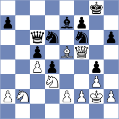 Filipets - Zhigalko (chess.com INT, 2023)