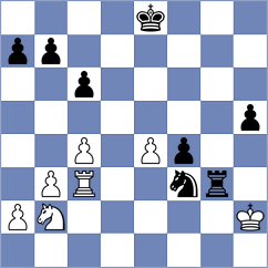 Vila Dupla - Goncalves (chess.com INT, 2024)