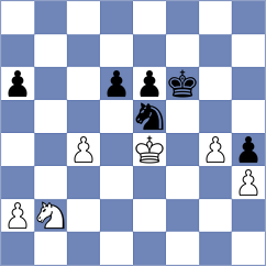 De Silva - Supatashvili (Chess.com INT, 2020)