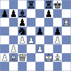 Mirza - Buscar (chess.com INT, 2024)