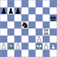 Petkovic - Koolen (chess.com INT, 2021)