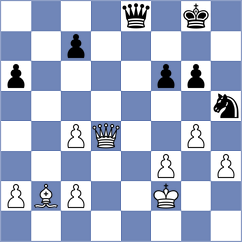 Khamrakulov - Garcia Almaguer (Chess.com INT, 2020)