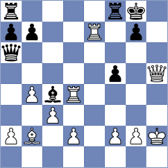 Garcia Guerrero - Reprintsev (chess.com INT, 2024)