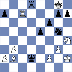 Wafa - Nathan (chess.com INT, 2023)