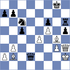 Knight - Nitin (Chess.com INT, 2020)