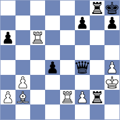 Pavlov - Zemlyanskii (chess.com INT, 2024)
