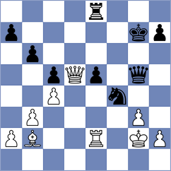 Skatchkov - Cansun (chess.com INT, 2023)