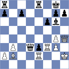 Awatramani - Nakamura (chess.com INT, 2021)