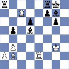 Rakhimgaliyev - Boros (chess.com INT, 2022)