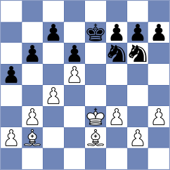 Toczek - Al Saffar (Chess.com INT, 2020)