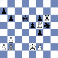 Johnson - Bashirli (chess.com INT, 2024)