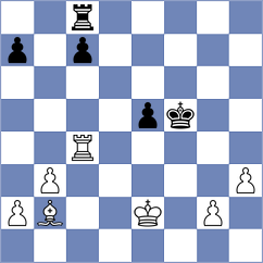 Fernandez Siles - De VJunior (chess.com INT, 2022)
