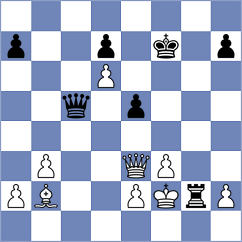Yeritsyan - Leschinsky (chess.com INT, 2024)