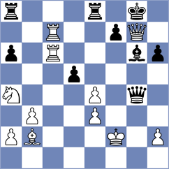 Dragomirescu - Gordon (chess.com INT, 2024)