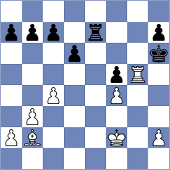 Usmanov - Rogule (Chess.com INT, 2020)