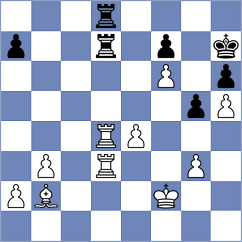 Mendes Domingues - Al Saffar (Chess.com INT, 2020)