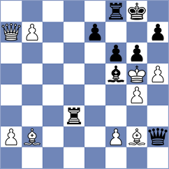 Sargsyan - Nihal (chess.com INT, 2024)