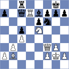 Oparin - Gritsenko (chess.com INT, 2024)