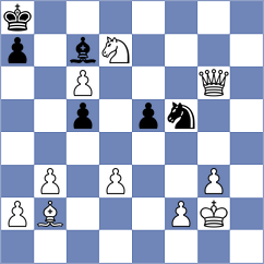 Liang - Lopez del Alamo (chess.com INT, 2024)