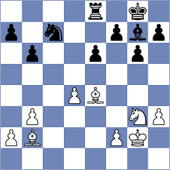 Gonzalez Zharikov - Hambleton (chess.com INT, 2024)