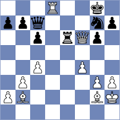 Gatterer - Ciuffoletti (chess.com INT, 2023)