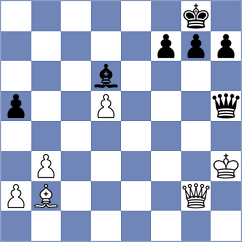 Kozak - Ismagilov (chess.com INT, 2024)
