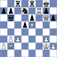 Chlpik - Sroczynski (chess.com INT, 2023)